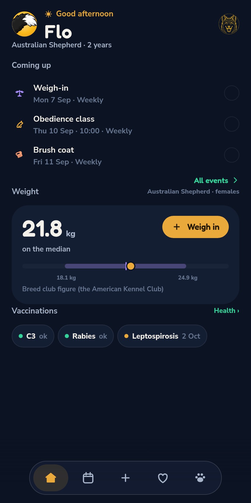 Essentials mode — what&rsquo;s coming up, weight against the breed band, and vaccinations