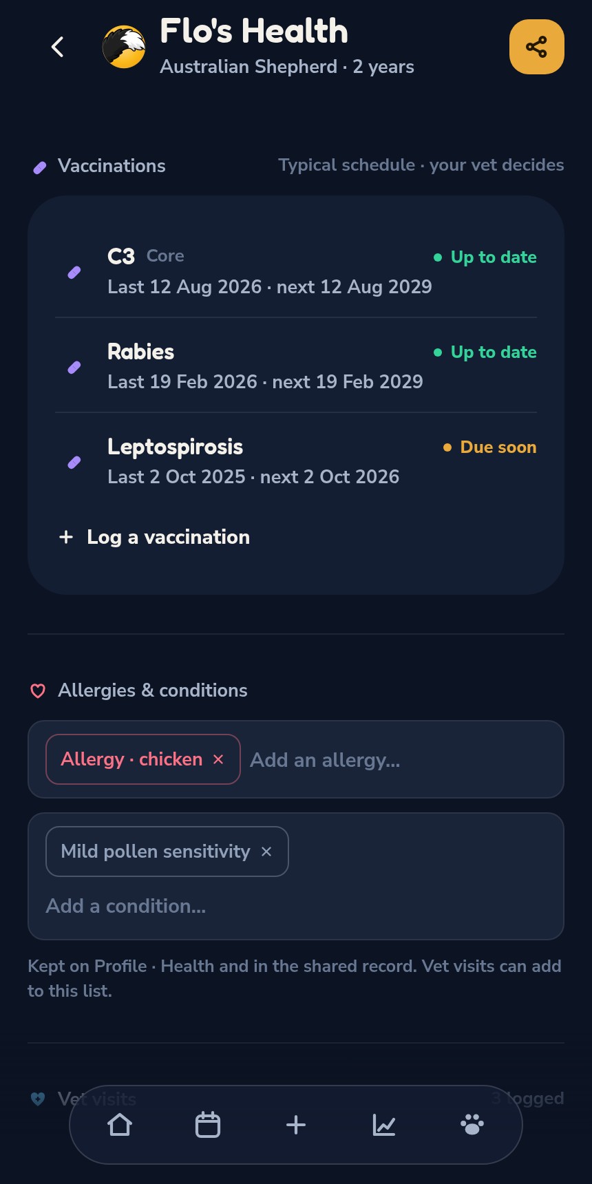 Flo&rsquo;s Health — every vaccination with its status, and the allergies and conditions the vet asks about